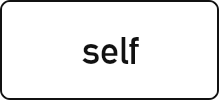 self