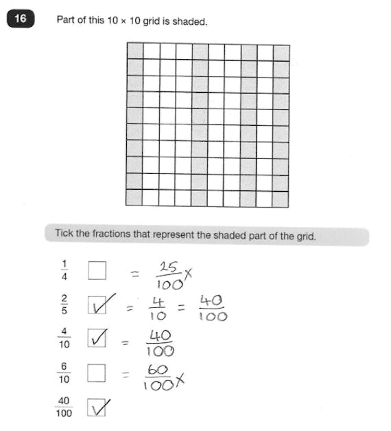 Completed question including full working