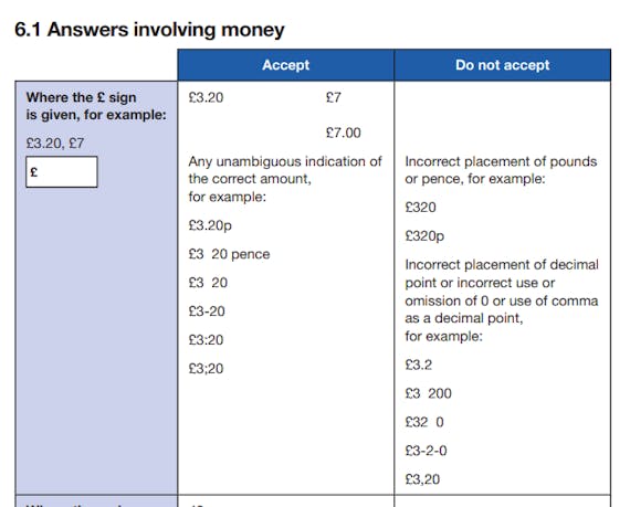 The mark schemes are detailed and very helpful