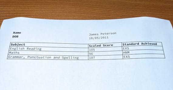 Example SATs results letter